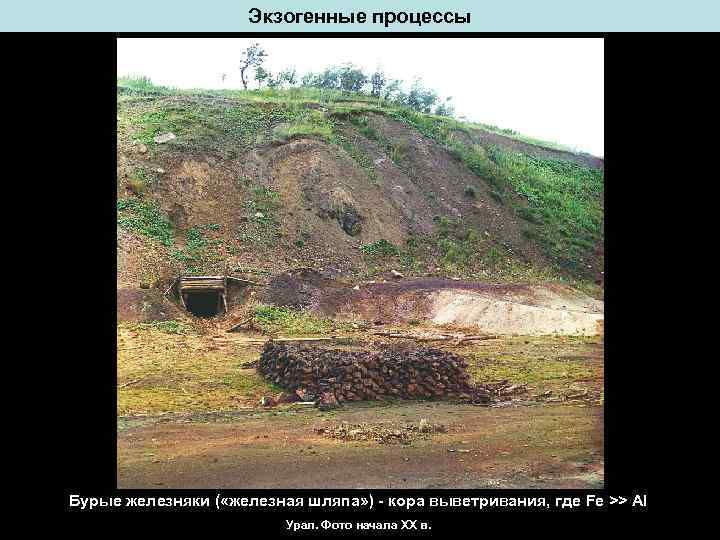 Экзогенные процессы Бурые железняки ( «железная шляпа» ) - кора выветривания, где Fe >>