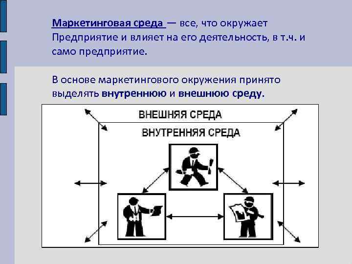 Маркетинговая среда — все, что окружает Предприятие и влияет на его деятельность, в т.