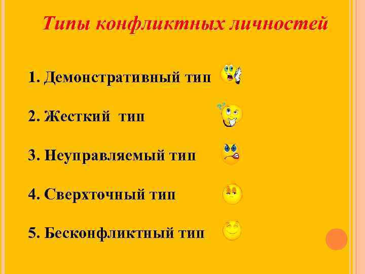 Типы конфликтных личностей 1. Демонстративный тип 2. Жесткий тип 3. Неуправляемый тип 4. Сверхточный