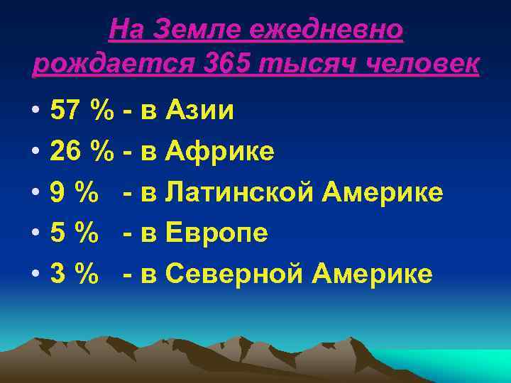 На Земле ежедневно рождается 365 тысяч человек • • • 57 % - в