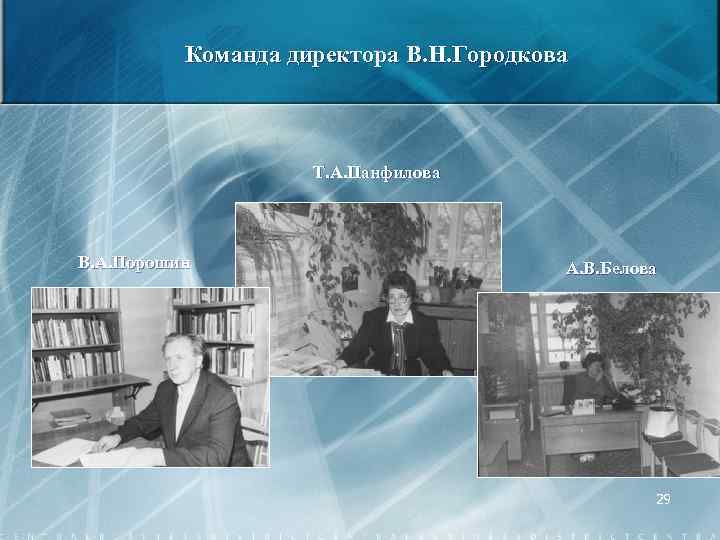 Команда директора В. Н. Городкова Т. А. Панфилова В. А. Порошин А. В. Белова
