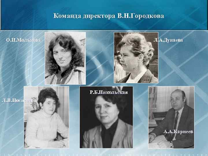 Команда директора В. Н. Городкова О. И. Молькова Л. А. Дунаева Р. Б. Никольская