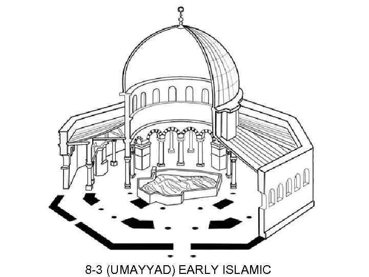 8 -3 (UMAYYAD) EARLY ISLAMIC 