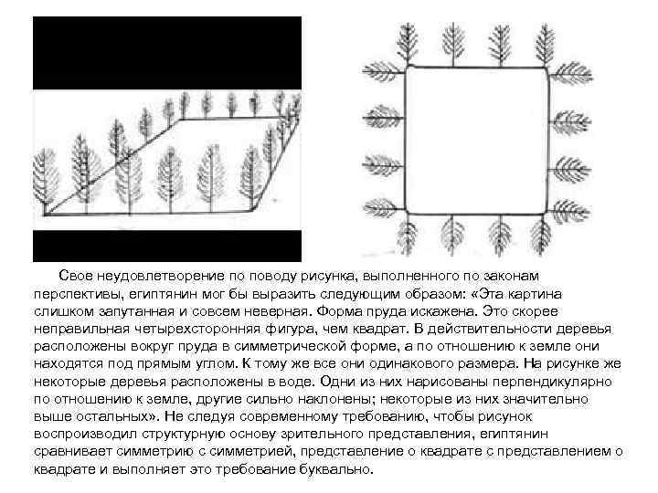 Свое неудовлетворение по поводу рисунка, выполненного по законам перспективы, египтянин мог бы выразить следующим