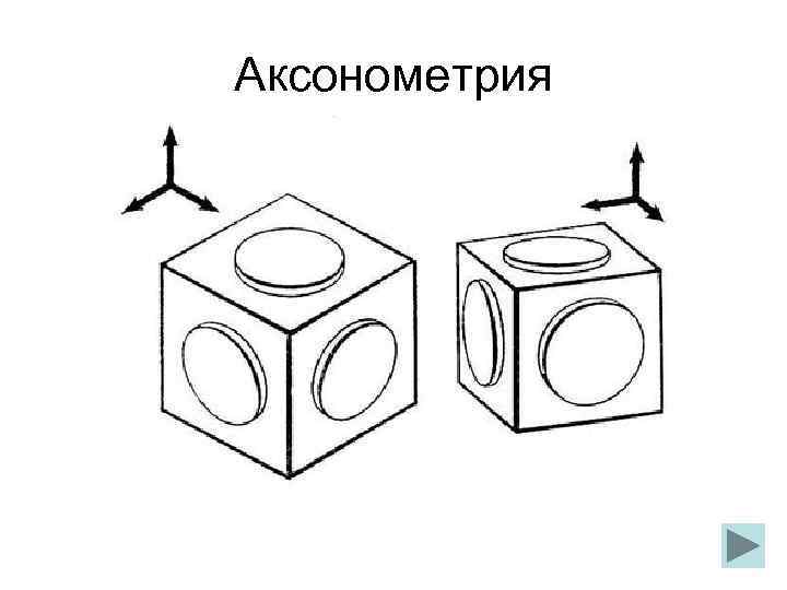 Аксонометрия 