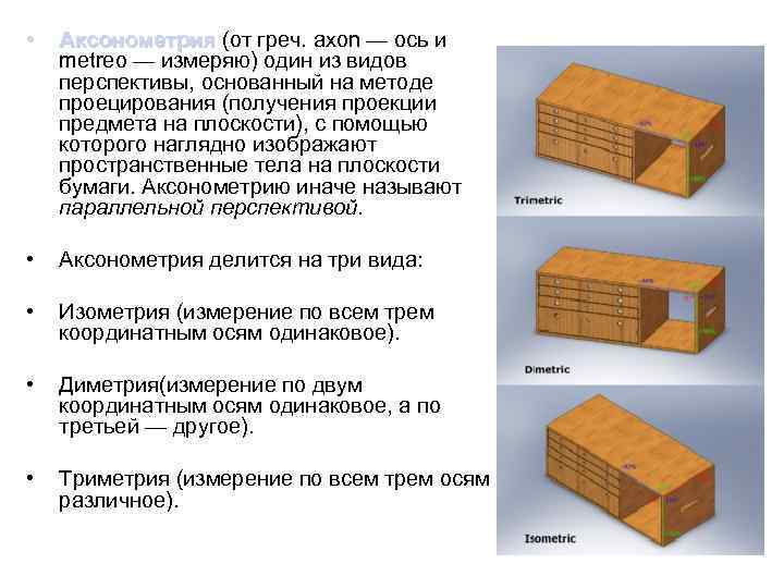  • Аксонометрия (от греч. axon — ось и Аксонометрия metreo — измеряю) один