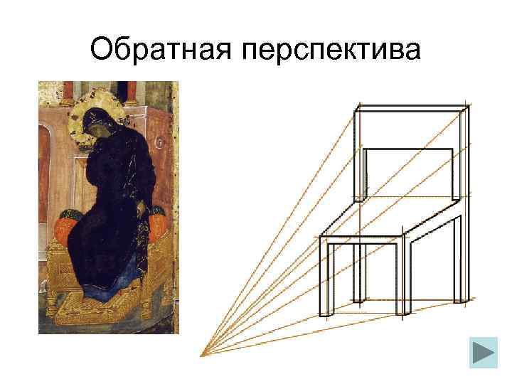 Обратная перспектива 