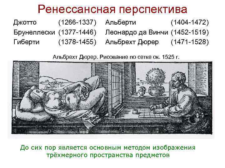Ренессансная перспектива Джотто (1266 -1337) Альберти (1404 -1472) Брунеллески (1377 -1446) Леонардо да Винчи