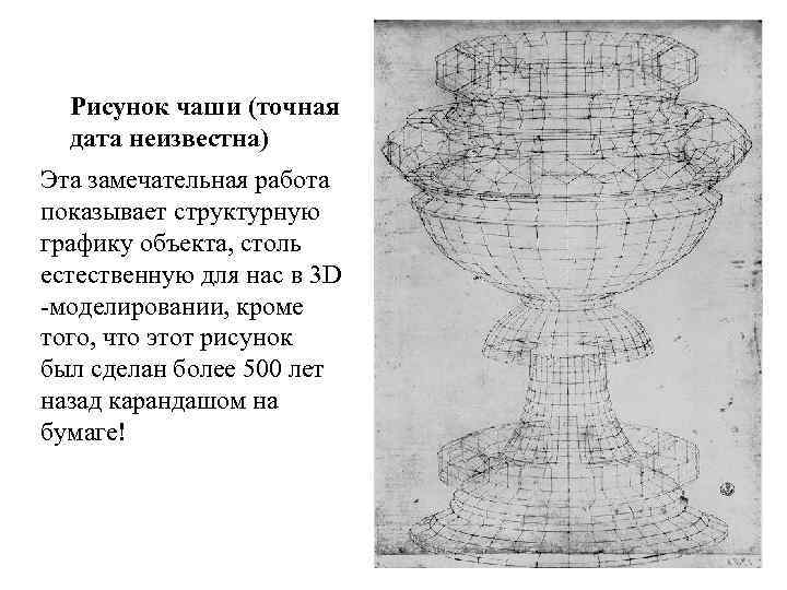 Перспектива история возникновения