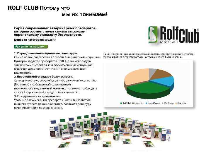 ROLF CLUB Потому что мы их понимаем! • См листовку. 