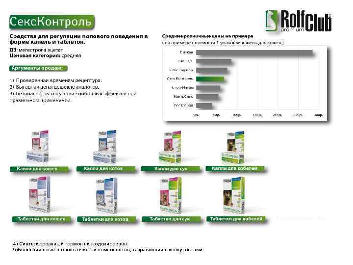 4) Синтезированный гормон низкодозированн. 5)Более высокая степень очистки компонентов, в сравнении с конкурентами. 