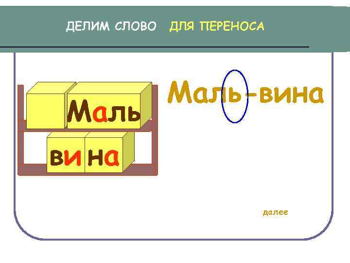 ДЕЛИМ СЛОВО Маль ви на ДЛЯ ПЕРЕНОСА Маль-вина далее 