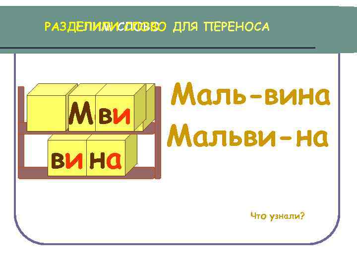 РАЗДЕЛИЛИСЛОВО ДЛЯ ПЕРЕНОСА ДЕЛИМ СЛОВО Маль-вина Маль ви Мальви-на ви на Что узнали? 