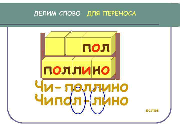 ДЕЛИМ СЛОВО ДЛЯ ПЕРЕНОСА пол Чи поллино Чи-поллино Чипол- лино далее 