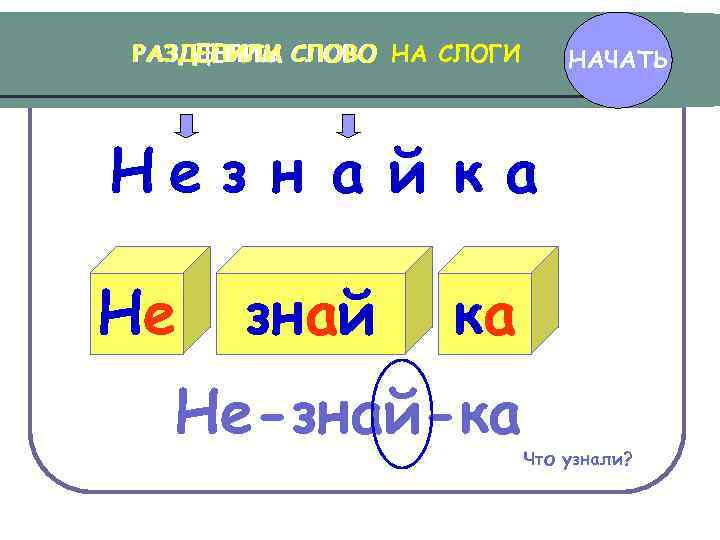 РАЗДЕЛИЛИ СЛОВО НА СЛОГИ РАЗДЕЛИТЬ СЛОВО ДЕЛИМ НАЧАТЬ Нез н а й к а