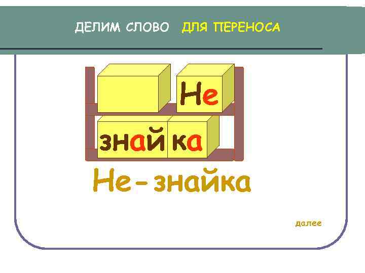 ДЕЛИМ СЛОВО ДЛЯ ПЕРЕНОСА Не знай ка Не- знайка далее 