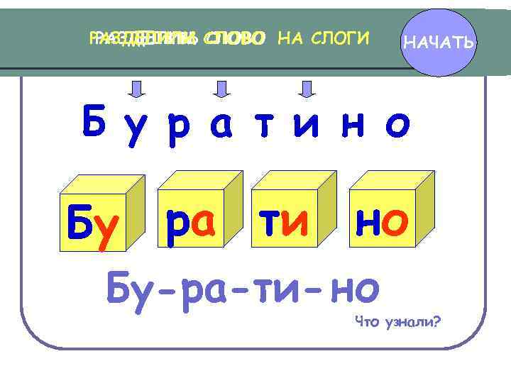 Картинка по слогам разделить