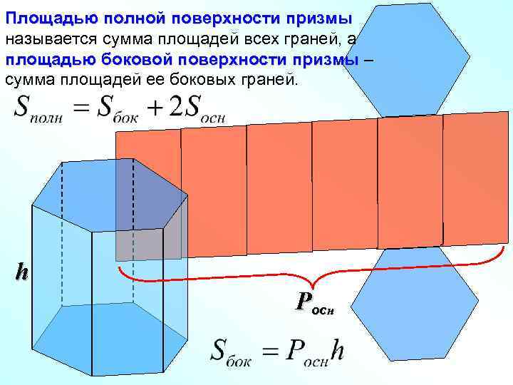 Площадью полной поверхности призмы называется сумма площадей всех граней, а площадью боковой поверхности призмы