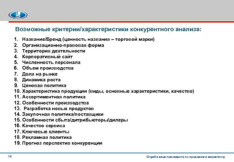 Возможные критерии/характеристики конкурентного анализа: 1. Название/Бренд (ценность названия – торговой марки) 2. Организационно правовая