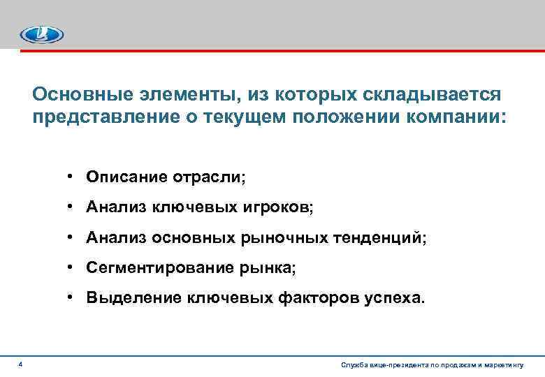 Основные элементы, из которых складывается представление о текущем положении компании: • Описание отрасли; •