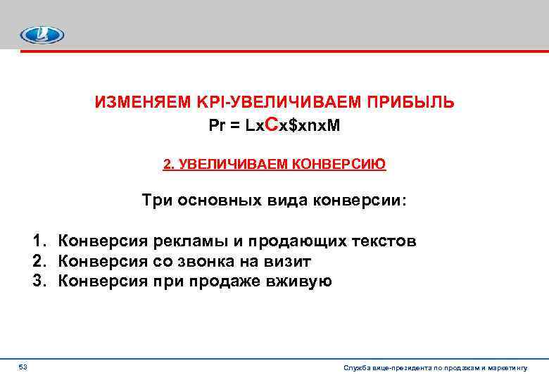 ИЗМЕНЯЕМ KPI УВЕЛИЧИВАЕМ ПРИБЫЛЬ Pr = Lx. Cx$xnx. M 2. УВЕЛИЧИВАЕМ КОНВЕРСИЮ Три основных