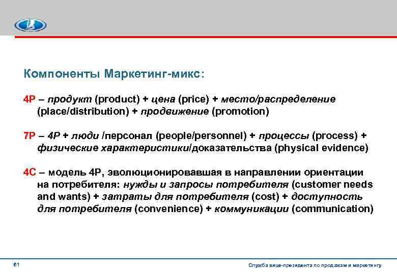 Компоненты Маркетинг микс: 4 Р – продукт (product) + цена (price) + место/распределение (place/distribution)