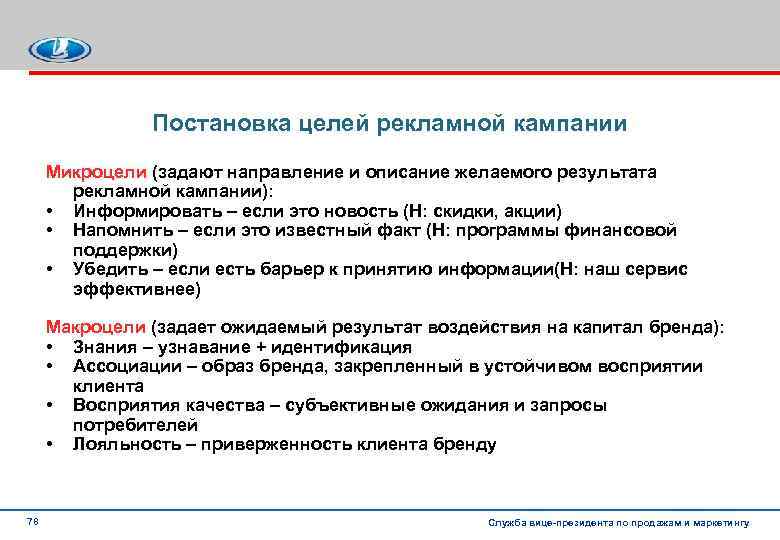 Постановка целей рекламной кампании Микроцели (задают направление и описание желаемого результата рекламной кампании): •