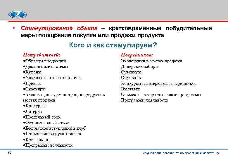  • Стимулирование сбыта – кратковременные побудительные меры поощрения покупки или продажи продукта Кого