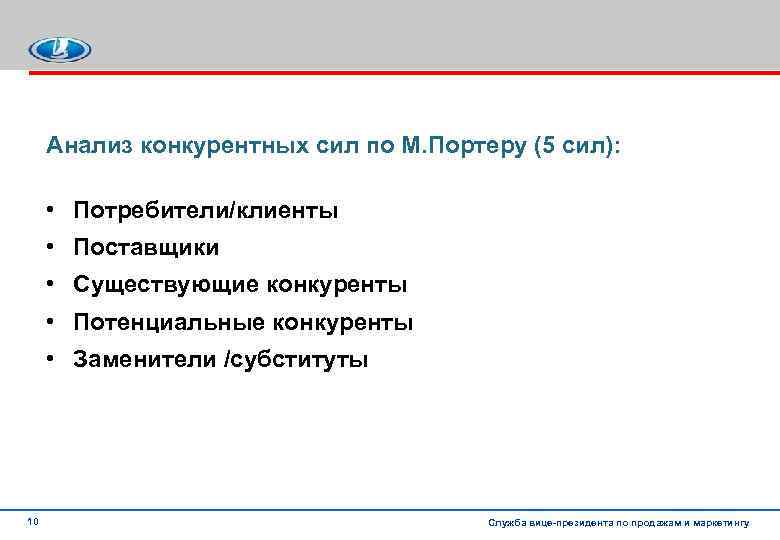 Анализ конкурентных сил по М. Портеру (5 сил): • Потребители/клиенты • Поставщики • Существующие