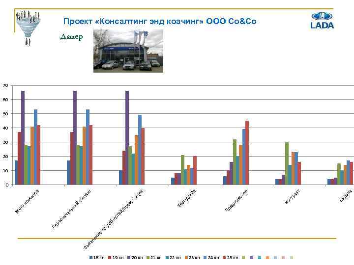Вы 18 кн 19 кн 20 кн 21 кн 22 кн 23 кн 24