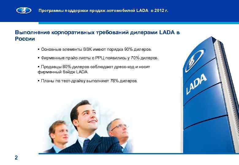 Программы поддержки продаж автомобилей LADA в 2012 г. Выполнение корпоративных требований дилерами LADA в