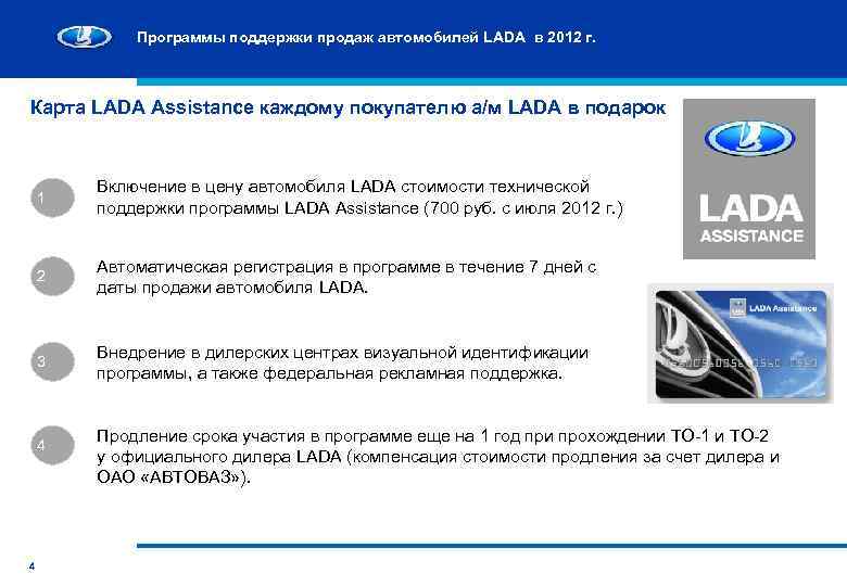 Программы поддержки продаж автомобилей LADA в 2012 г. Карта LADA Assistance каждому покупателю а/м