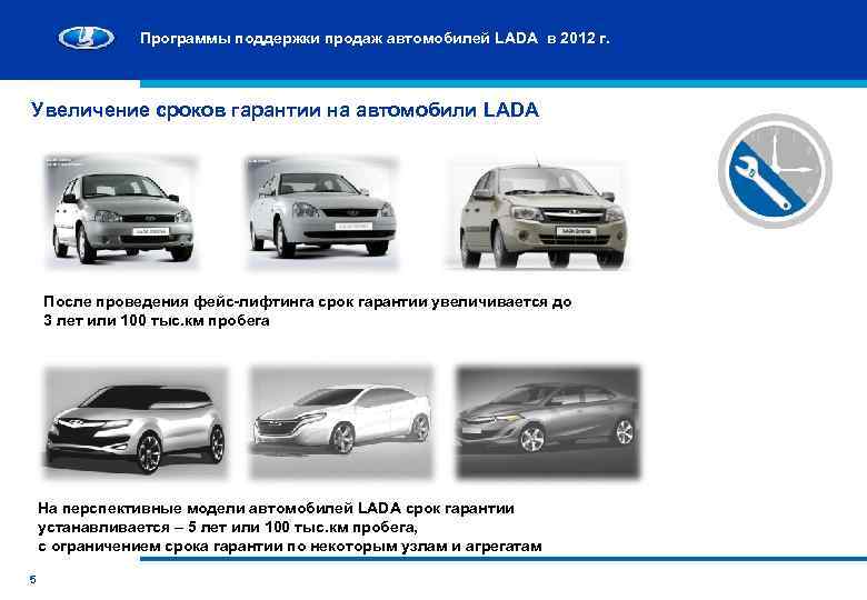 Программы поддержки продаж автомобилей LADA в 2012 г. Увеличение сроков гарантии на автомобили LADA