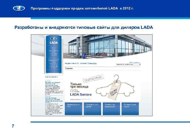 Программы поддержки продаж автомобилей LADA в 2012 г. Разработаны и внедряются типовые сайты для
