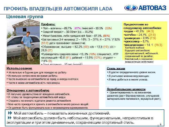ПРОФИЛЬ ВЛАДЕЛЬЦЕВ АВТОМОБИЛЯ LADA Целевая группа Профиль: Предпочтения по следующему автомобилю: • Пол –