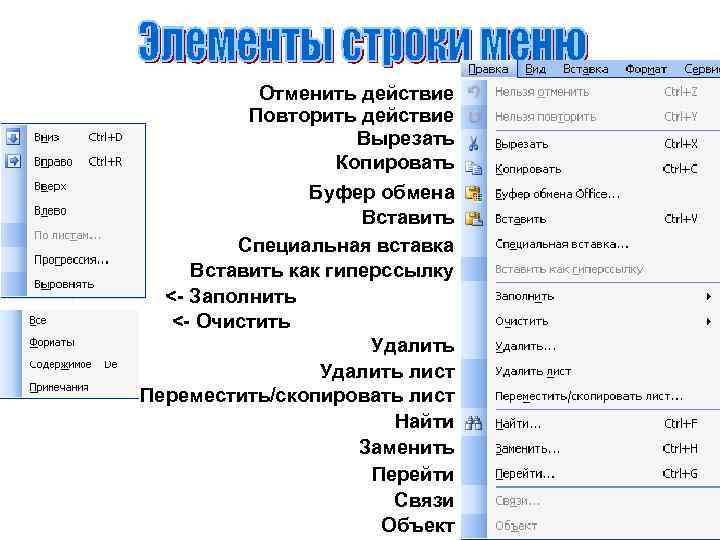 Отменить действие Повторить действие Вырезать Копировать Буфер обмена Вставить Специальная вставка Вставить как гиперссылку