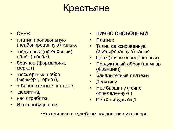 Крестьяне • СЕРВ • платил произвольную (неабонированную) талью, • подушный (поголовный) налог (шеваж), •