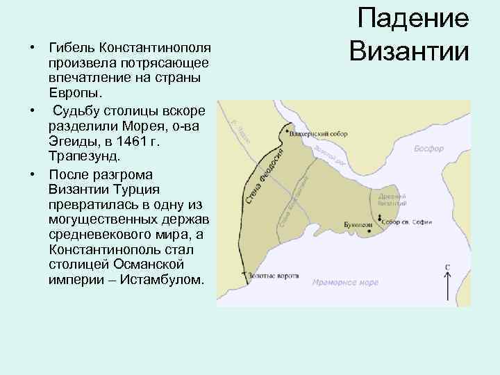  • Гибель Константинополя произвела потрясающее впечатление на страны Европы. • Судьбу столицы вскоре