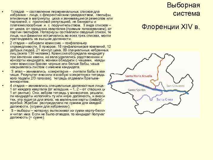  • • • 1 стадия – составление первоначальных списков для избрания - лица,