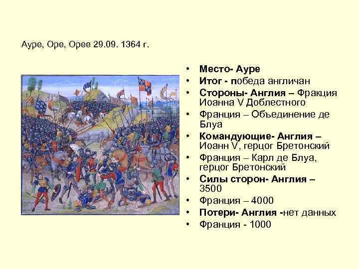 Ауре, Орее 29. 09. 1364 г. • Место- Ауре • Итог - победа англичан