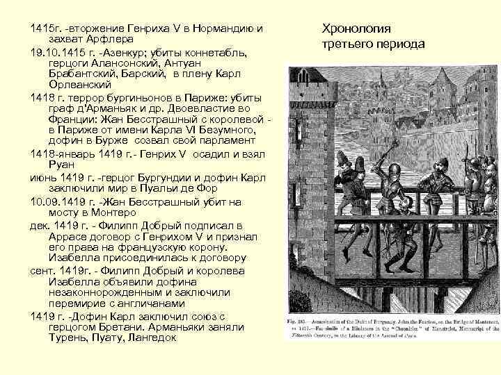 1415 г. -вторжение Генриха V в Нормандию и захват Арфлера 19. 10. 1415 г.
