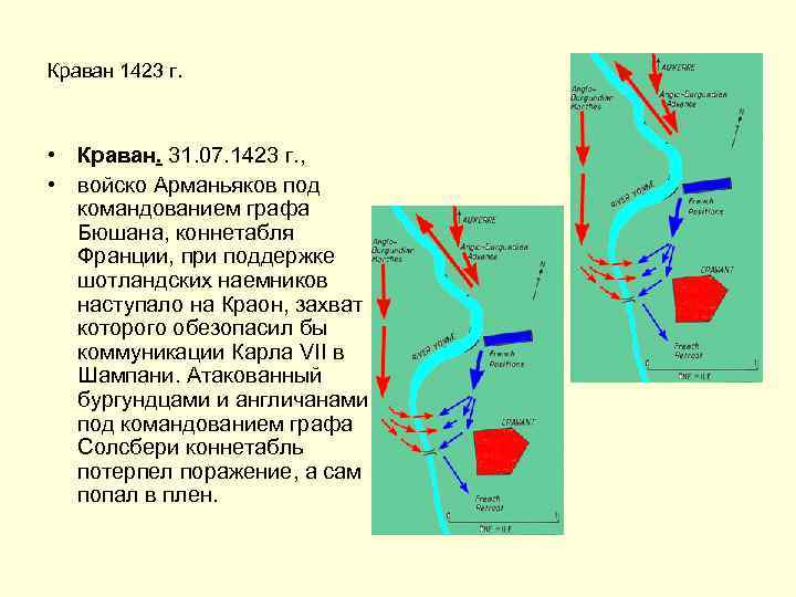 Краван 1423 г. • Краван. 31. 07. 1423 г. , • войско Арманьяков под
