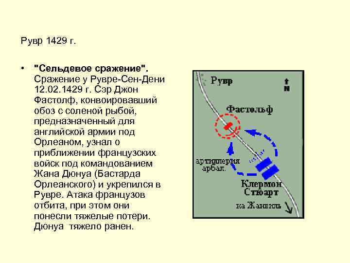 Рувр 1429 г. • 