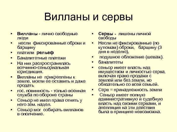 Лично свободные. Сервы и вилланы. Вилланы и сервы Франция различия. Сервы это в истории. Вилланы во Франции.