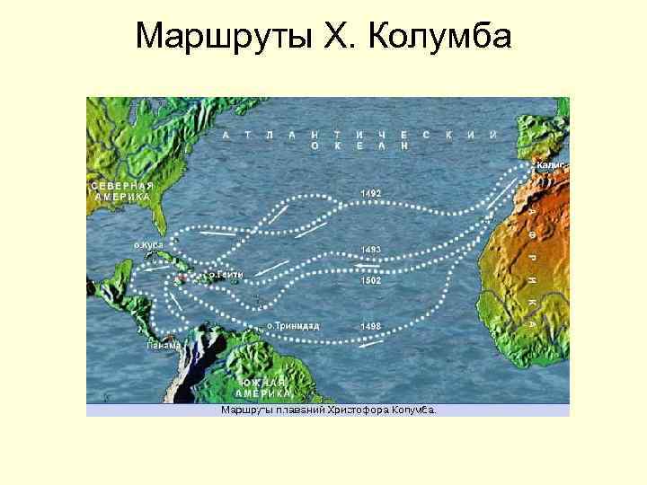 Колумб не знал того что путь по морю гораздо длиннее чем по суше схема