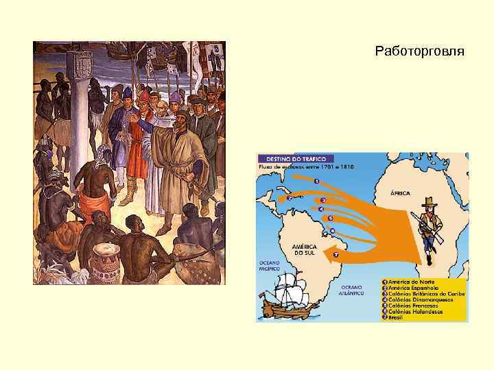 Работорговля 