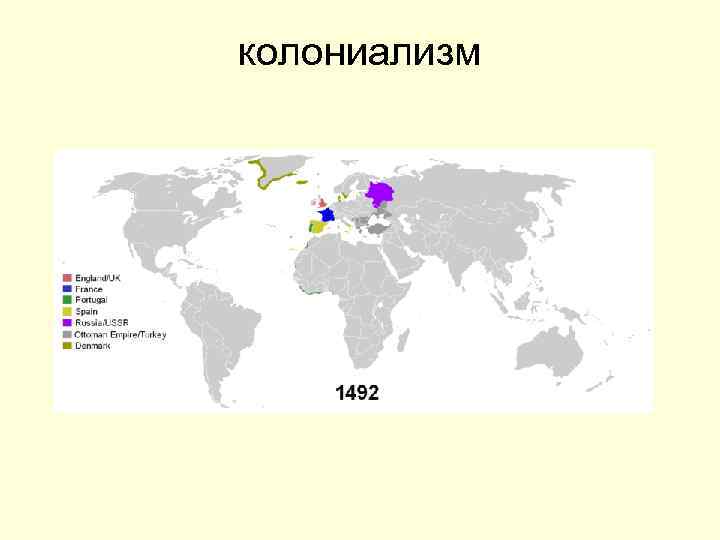 колониализм 