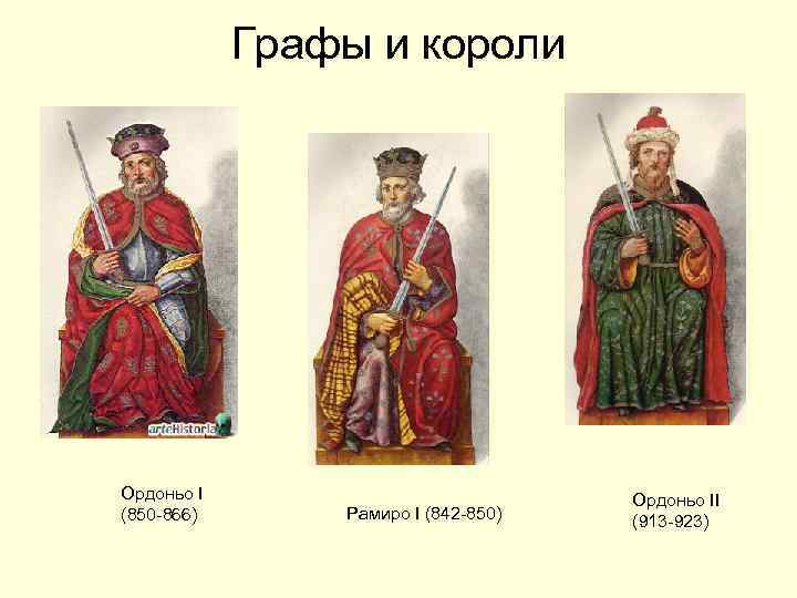 Графы и короли Ордоньо I (850 -866) Рамиро I (842 -850) Ордоньо II (913