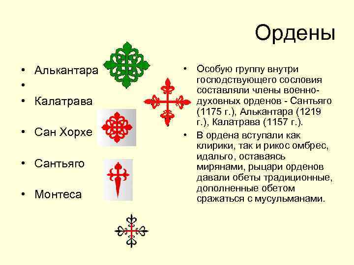 Ордены • Алькантара • • Калатрава • Сан Хорхе • Сантьяго • Монтеса •
