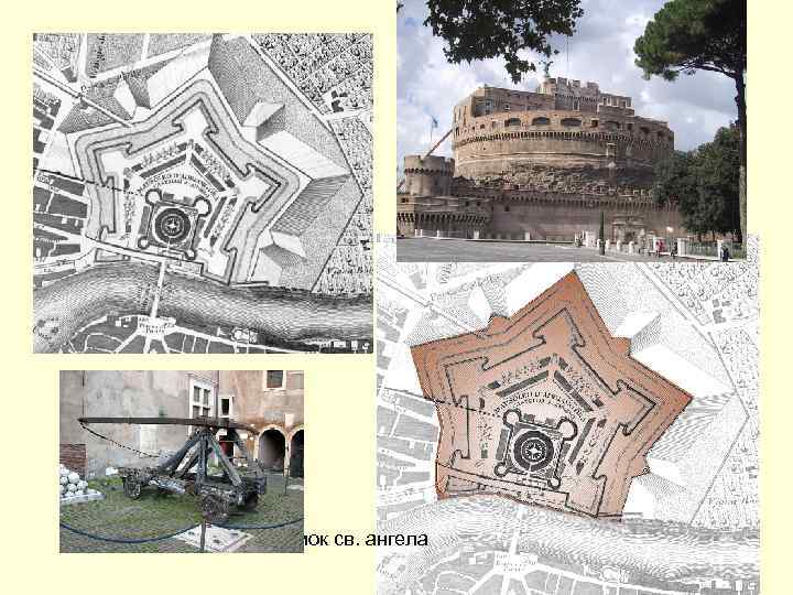 Замок св. ангела 